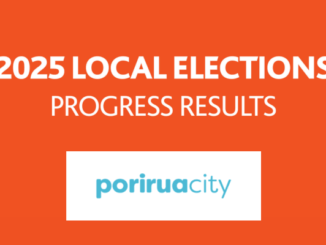 Graphic with text reading “2025 Local Elections Progress Results” and Porirua City logo on an orange background.